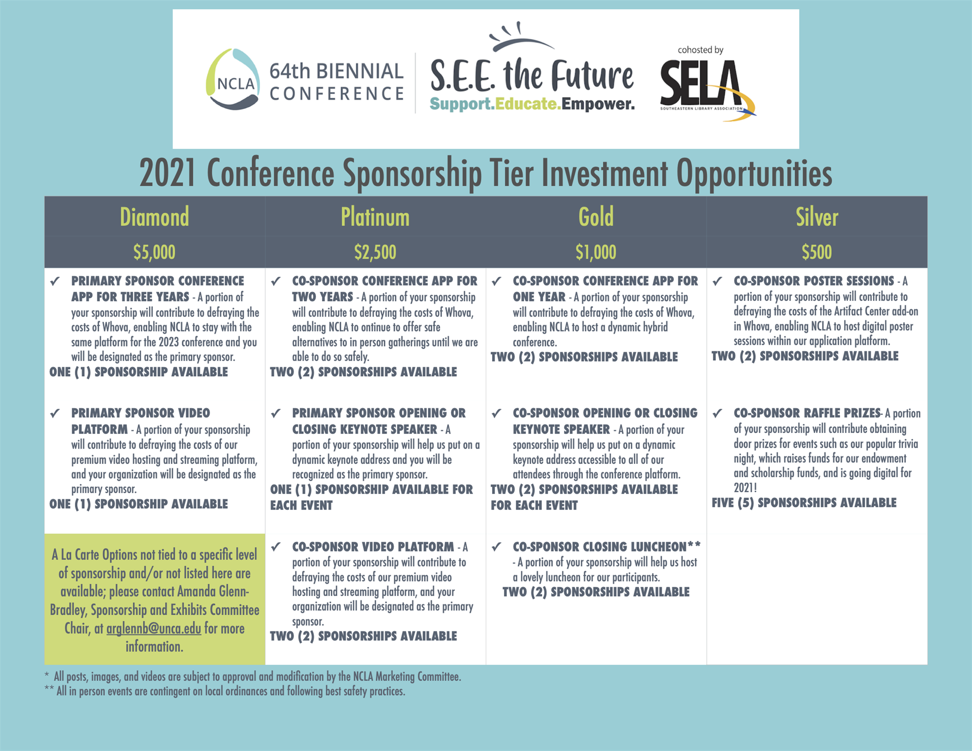2021 conference investment benefits